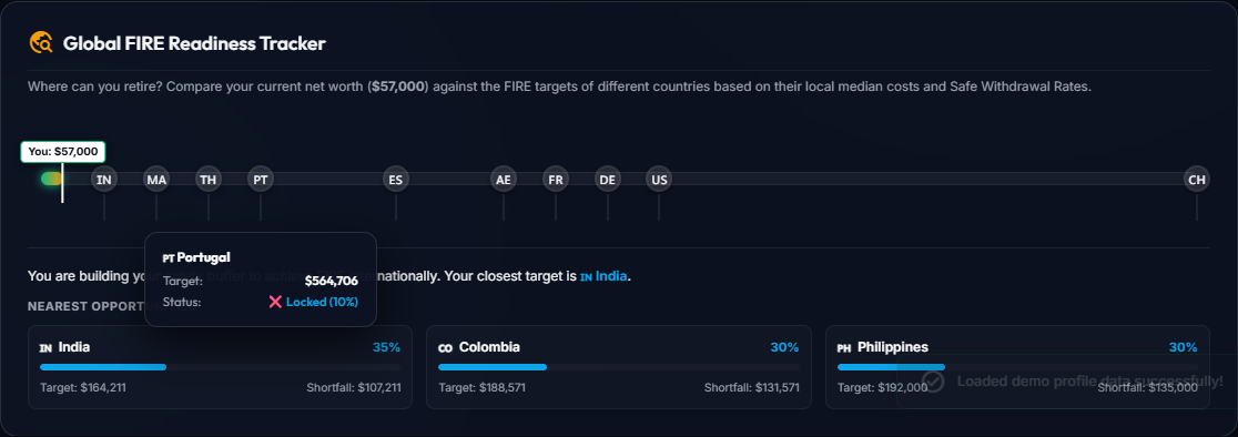 NovaPlan Geo Arbitrage Tracker Screenshot